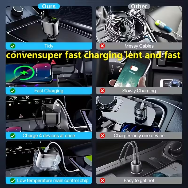 Cargador Rápido para Auto 5 en 1 – 120W con Puertos PD y Carga Ultra Rápida