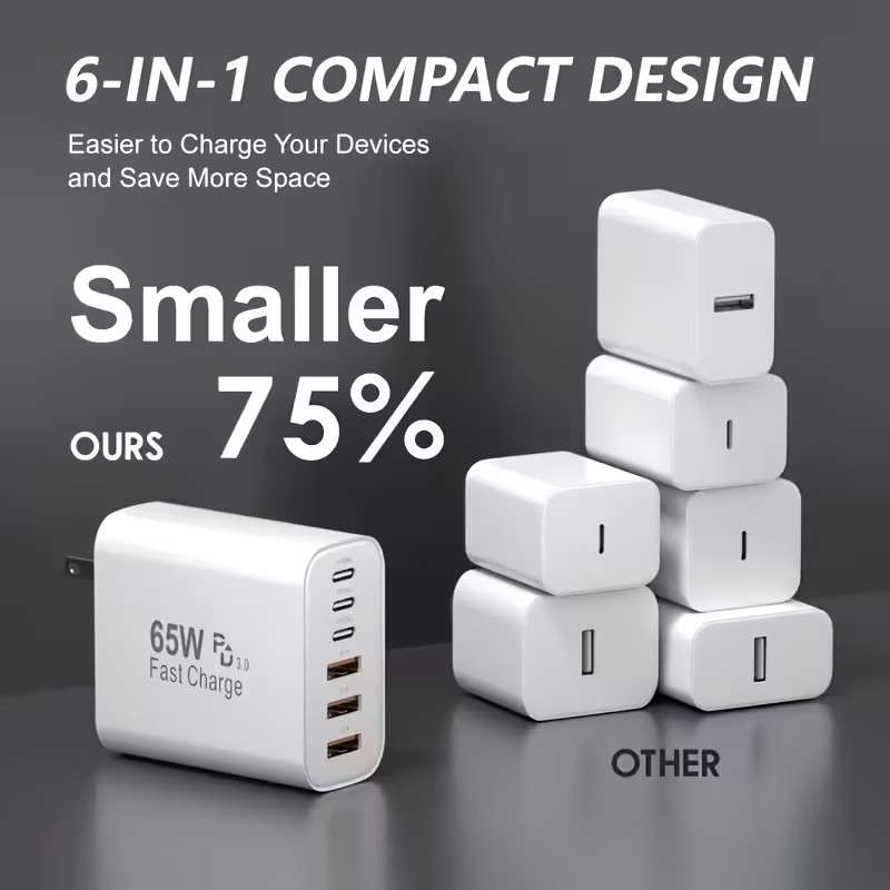 Cargador Rápido 65W Multi-Puerto – Carga 6 Dispositivos al Mismo Tiempo