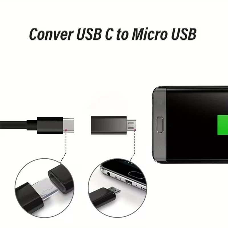 Kit de Adaptadores USB a USB-C (4 en 1) – Conecta Todo Fácil