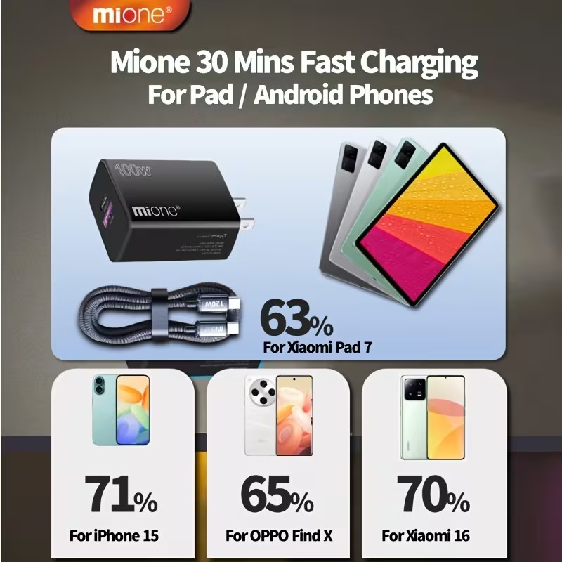 Cargador Súper Rápido 100W + Cable 120W – Doble Puerto para iPhone y Android