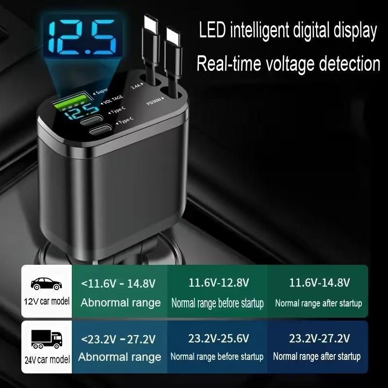 Cargador Rápido para Auto 5 en 1 – 120W con Puertos PD y Carga Ultra Rápida