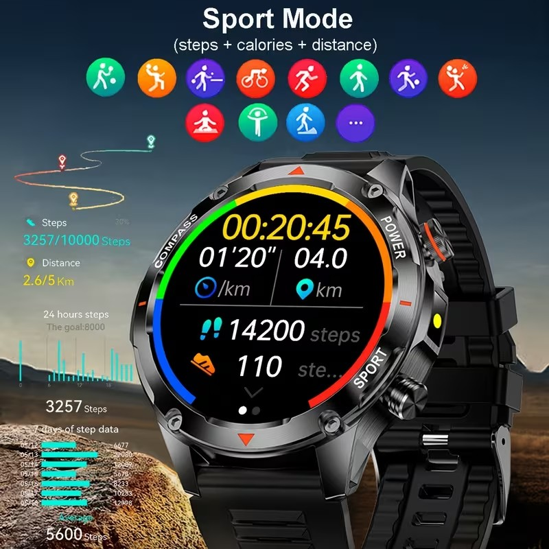 Smartwatch Pantalla: 1.46” AMOLED (alta definición) y Batería de Larga Duración